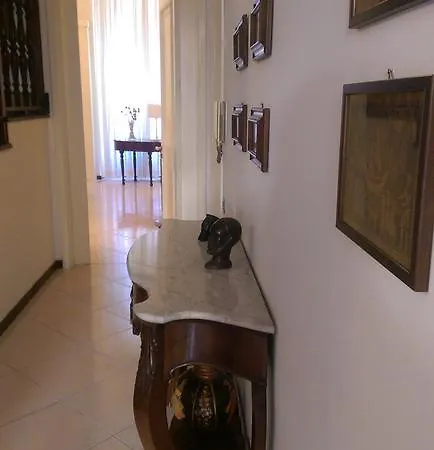 Bed & Breakfast Villa Della Filanda B&B